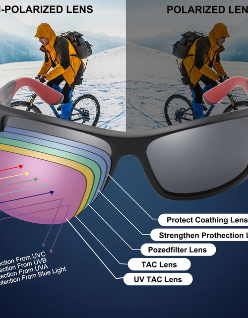 Load image into Gallery viewer, Polarized Sports Sunglasses for Men Women Driving Sunglasses Cycling Running Fishing Golf Goggles Unbreakable Frame
