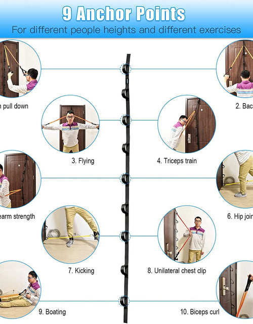 Load image into Gallery viewer, Nylon Door Anchor Strap for Resistance Exercise, Resistance Bands Portable Home Gym.Punching-Free
